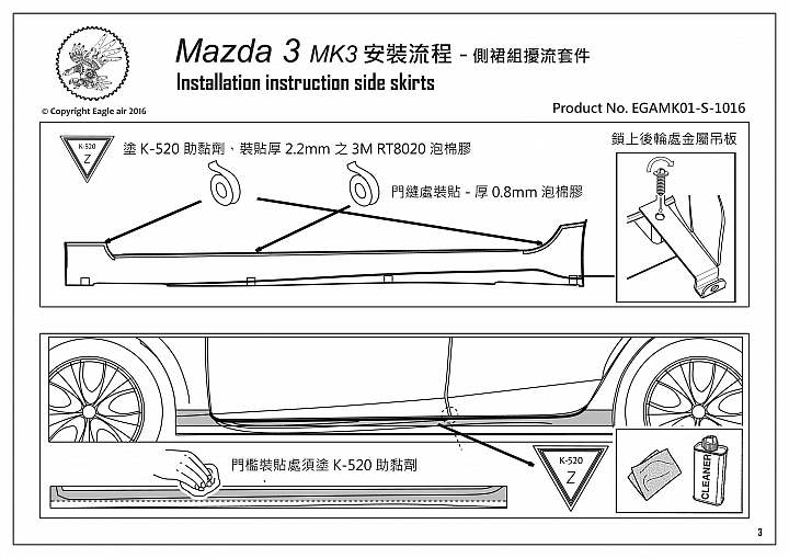 空力套件種類