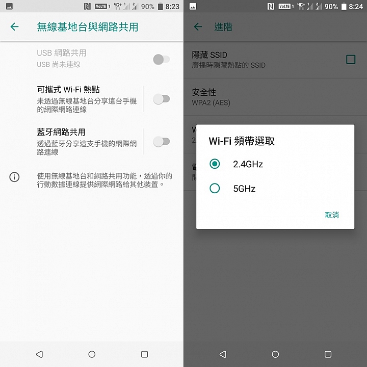 HTC U12+體驗分享及特別企劃高雄亞太生活圈網速實測大PK
