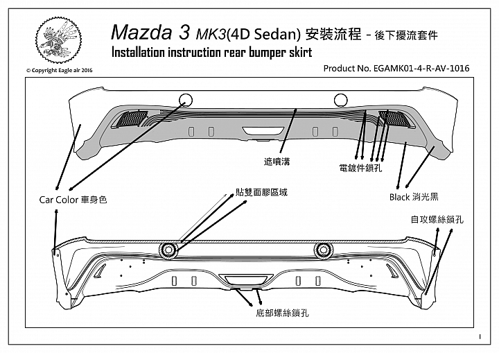 空力套件種類