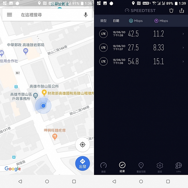 HTC U12+體驗分享及特別企劃高雄亞太生活圈網速實測大PK