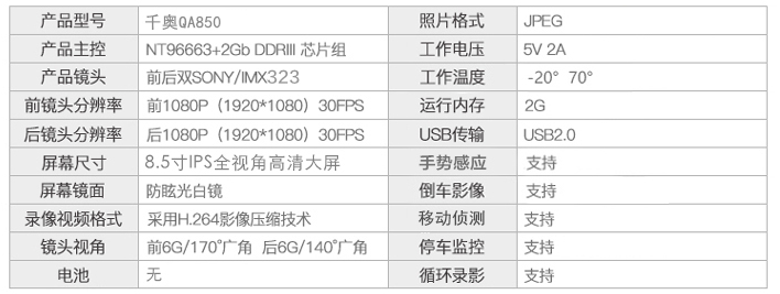 雙1080p流媒體後照鏡開箱測試