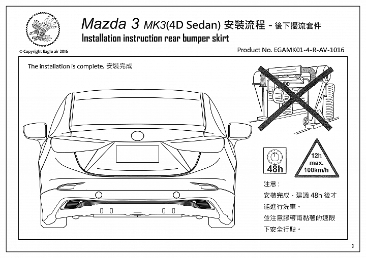 空力套件種類