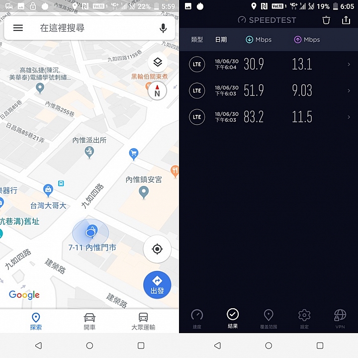 HTC U12+體驗分享及特別企劃高雄亞太生活圈網速實測大PK