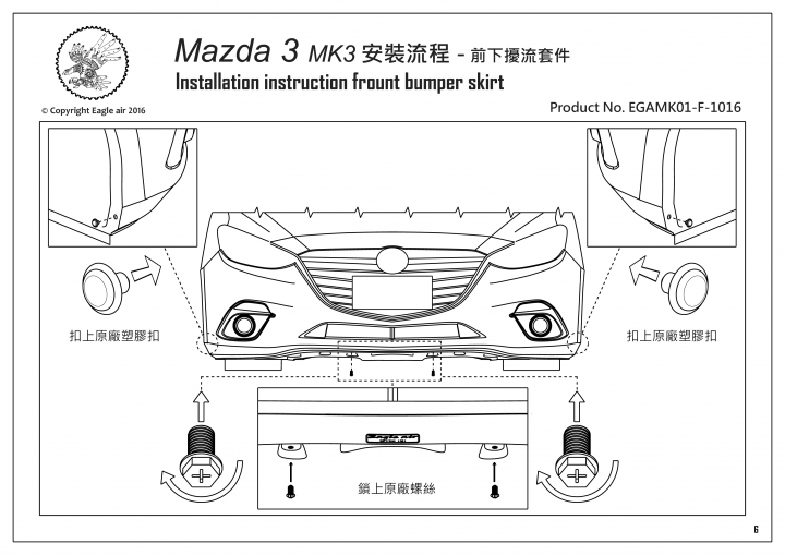 空力套件種類