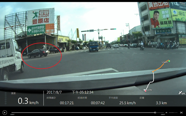 隨筆/堅持/我遇到一台車