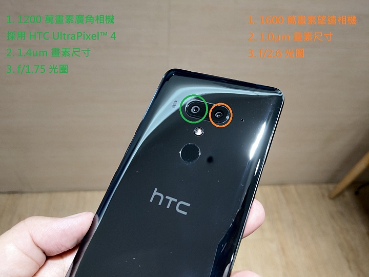 HTC U12+體驗分享及特別企劃高雄亞太生活圈網速實測大PK