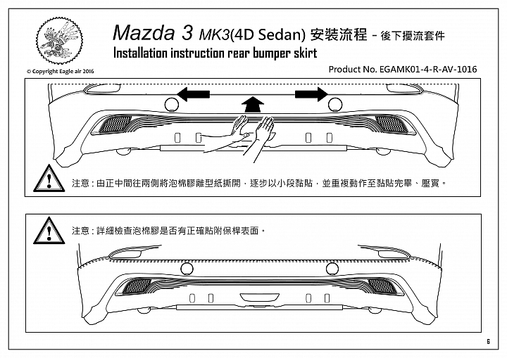 空力套件種類