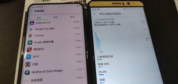 FIND X 使用心得 持續更新中 (7/25: 更新副廠配件)