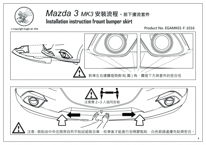 空力套件種類