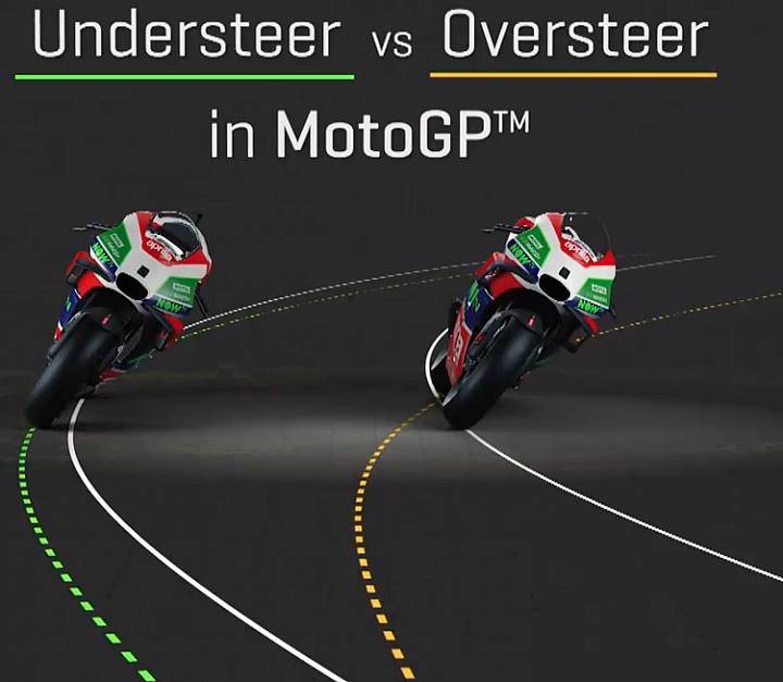 關於MotoGP騎乘技巧中之Understeer與Oversteer