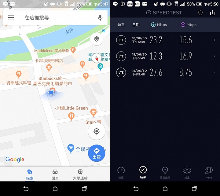 HTC U12+體驗分享及特別企劃高雄亞太生活圈網速實測大PK