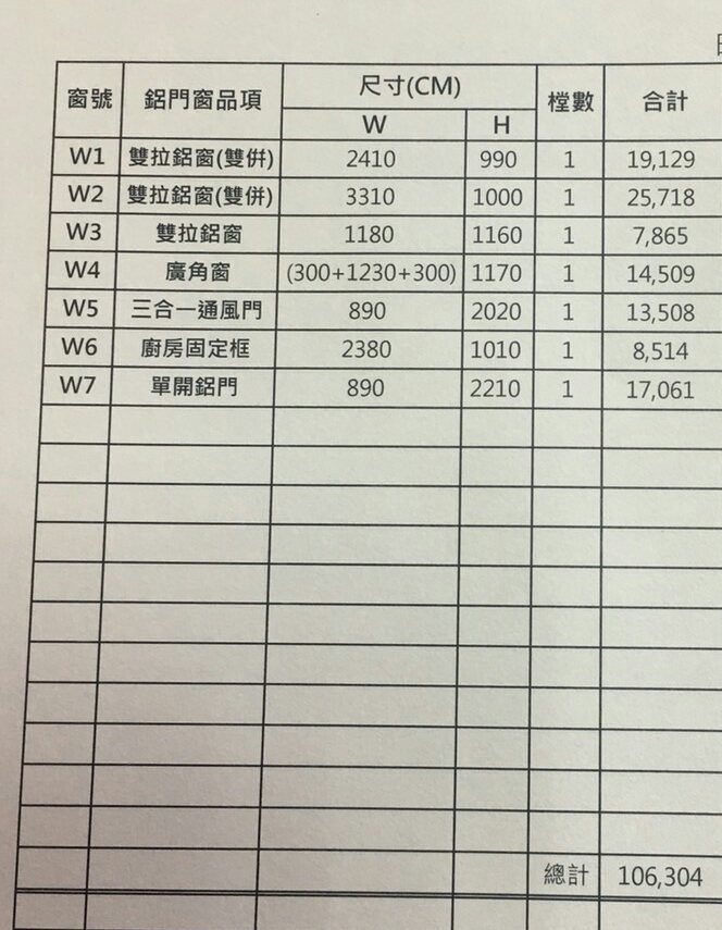 求救 有大大可以幫忙看一下氣密窗價格嗎?