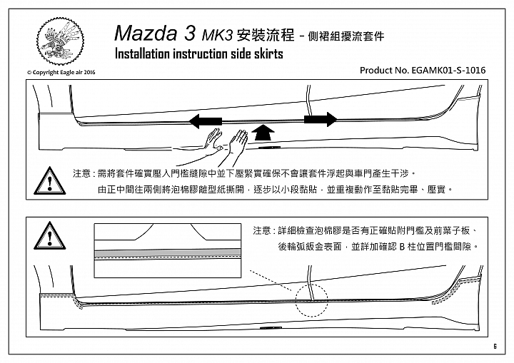 空力套件種類