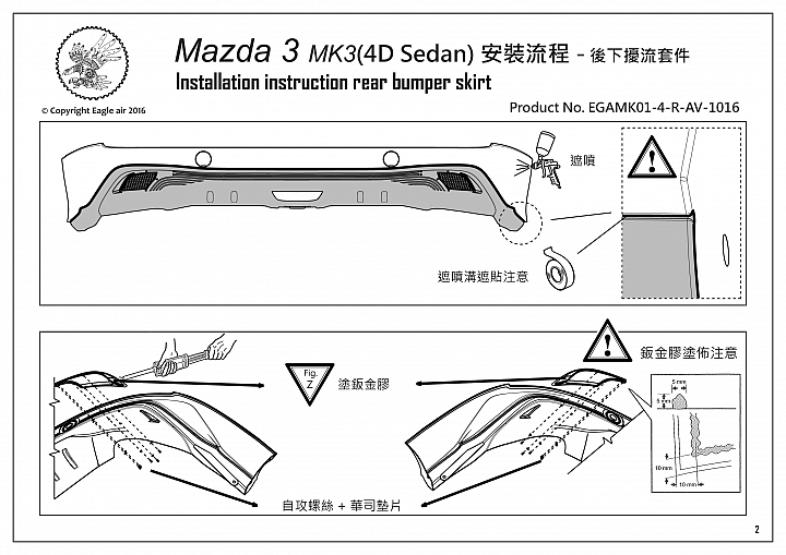 空力套件種類