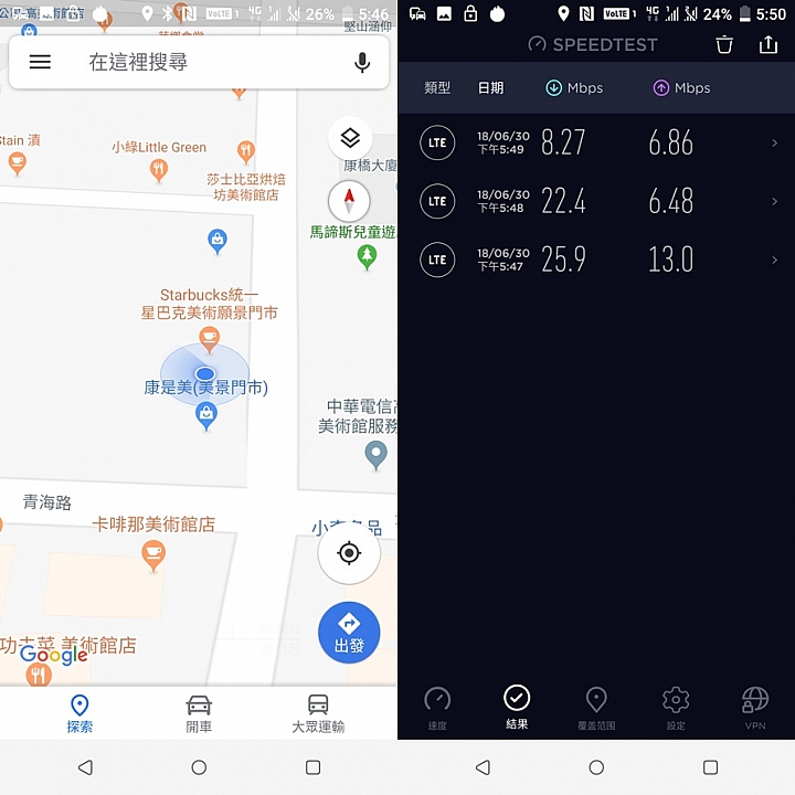 HTC U12+體驗分享及特別企劃高雄亞太生活圈網速實測大PK