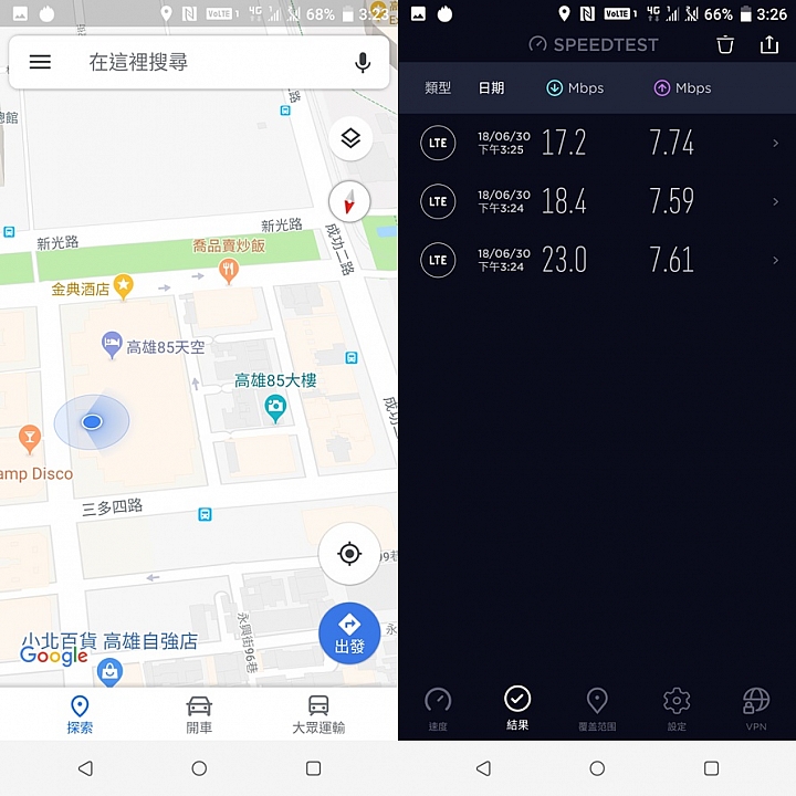 HTC U12+體驗分享及特別企劃高雄亞太生活圈網速實測大PK