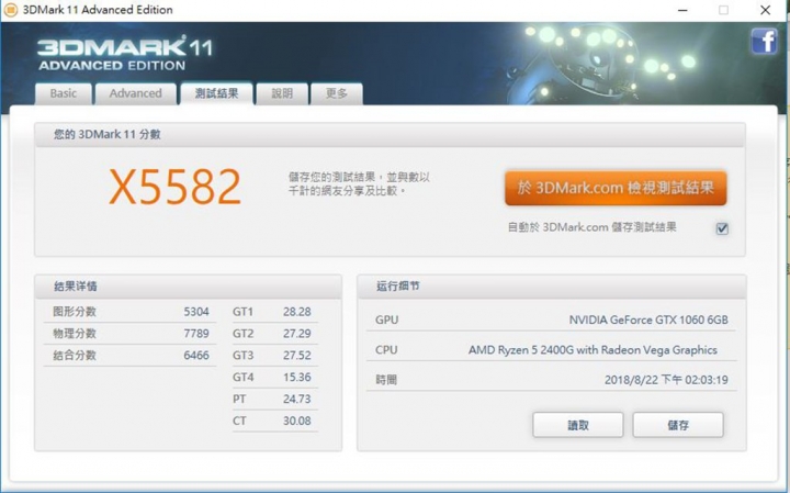 進軍台灣市場,索泰 ZOTAC GTX 1060 6G AMP! Edition 價格更親民、效能更極致 開箱測試分享