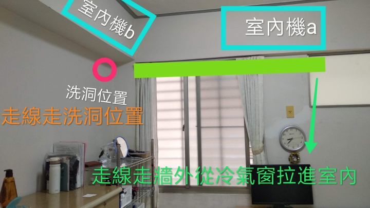 Panasonic PX-22 冷氣安裝心得推薦紀錄in台南龜毛郎