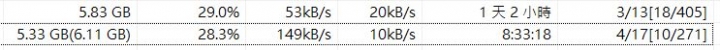 光世代100M/40M VS 大大寬頻 120M/120M