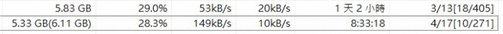 光世代100M/40M  VS 大大寬頻 120M/120M