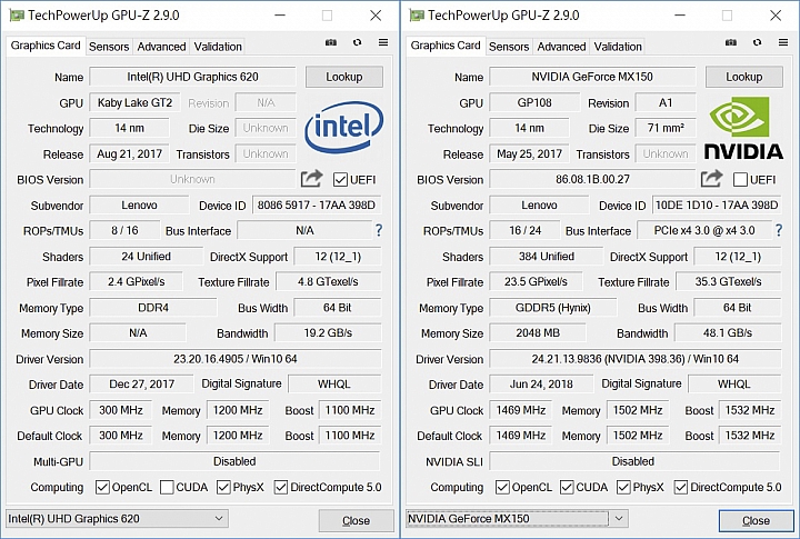 【開箱分享】大學生好夥伴 Lenovo Ideapad 530s 評測