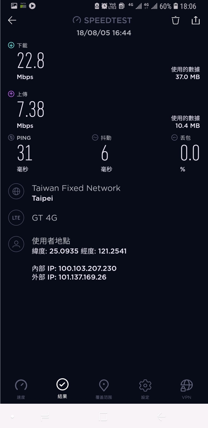 亞太電信 - 網路訊號使用回報串