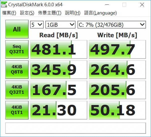 【小宅開箱】【閒聊】ASUS VivoBook S13 S330UN 雙 V 隨我玩勝大視界