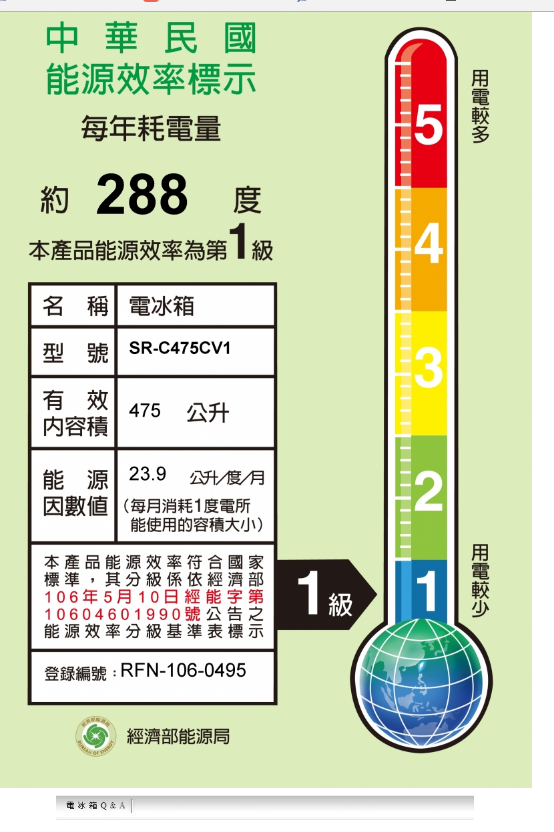 【詢問】非常急需三門冰箱推薦~~