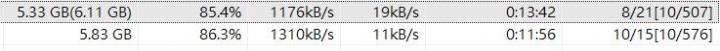 光世代100M/40M VS 大大寬頻 120M/120M
