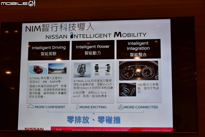 【X-Trail試駕體驗】夠安全 才敢冒險!展開刺激的飛行傘之旅