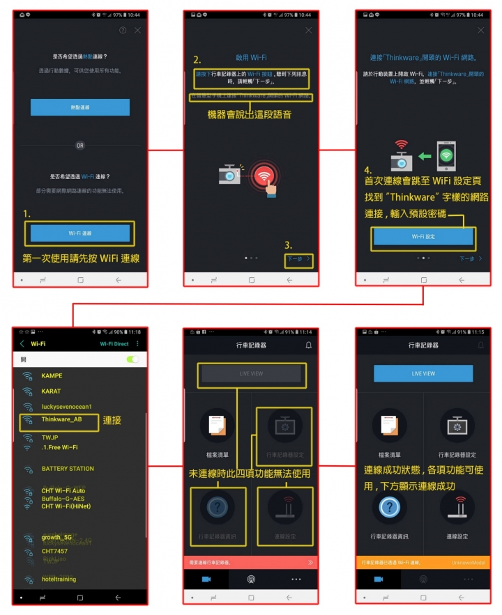 Thinkware F200 簡單開箱