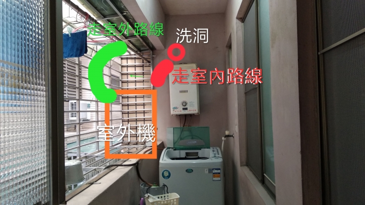 Panasonic PX-22 冷氣安裝心得推薦紀錄in台南龜毛郎