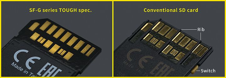 【新訊】Sony SF-G 系列推出全新 Tough 規格的 UHS-II SD 記憶卡!堅固耐用兼具高速存取能力!