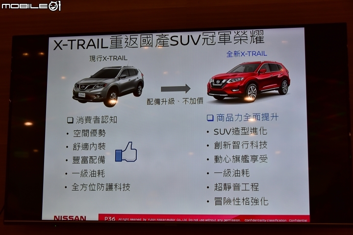 【X-Trail試駕體驗】夠安全 才敢冒險!展開刺激的飛行傘之旅