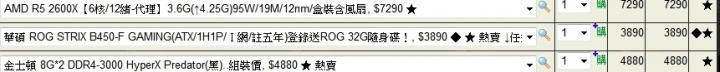 15K左右挑CPU主機板跟記憶體 煩請幫忙 感恩