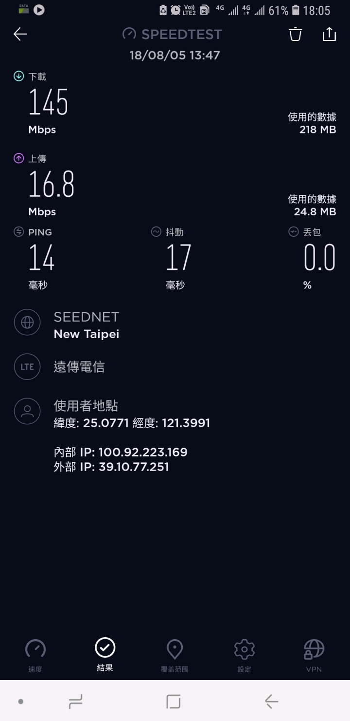 亞太電信 - 網路訊號使用回報串