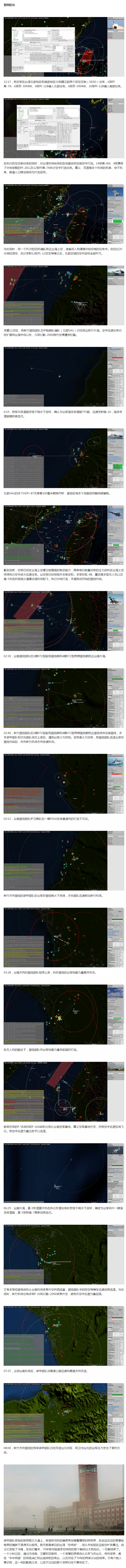 CMANO兵棋推演:台海戰爭2019