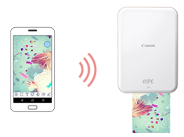 Canon iNSPiC PV-123採用採用藍牙 4.0 的傳輸方式 Canon iNSPiC PV-123採用採用藍牙 4.0 的傳輸方式