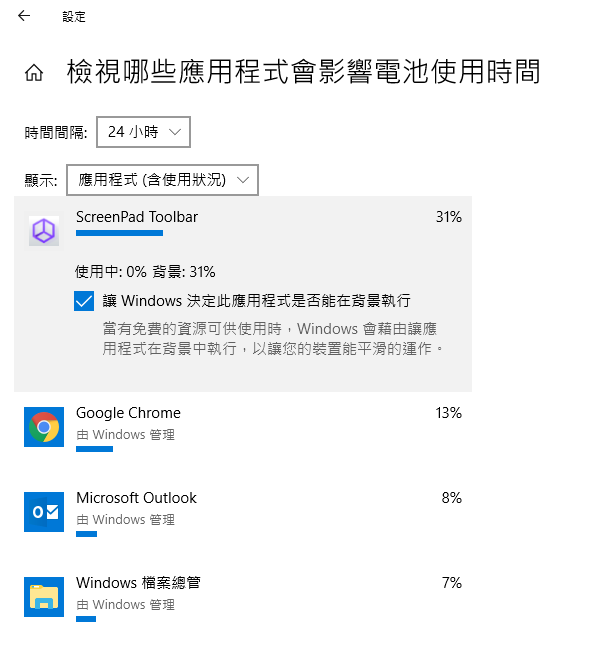 ASUS ZenBook Pro 15 UX580創新的ScreenPad設計BUG(已解決)