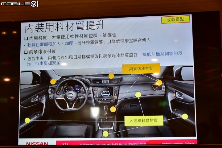 【X-Trail試駕體驗】夠安全 才敢冒險!展開刺激的飛行傘之旅