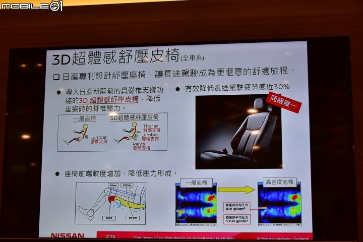 【X-Trail試駕體驗】夠安全 才敢冒險!展開刺激的飛行傘之旅
