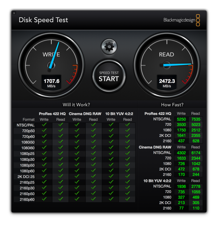 MacBook Pro 13 2018開箱 & Wraplus保護貼
