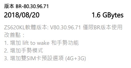 Zenfone 5Z 更新正式推出! 版本80.30.96.80
