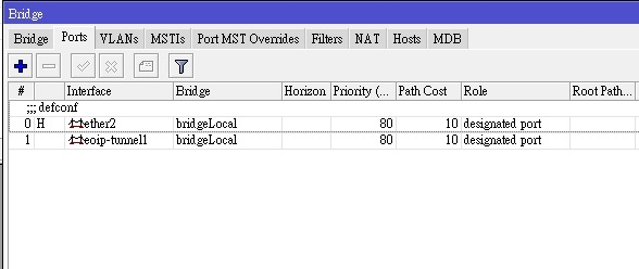 Mikrotik 應用 EOIP 來接MOD