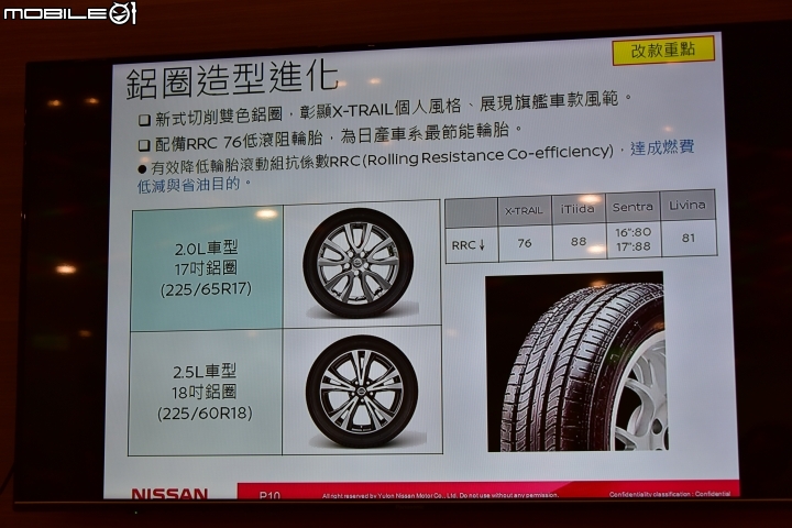 【X-Trail試駕體驗】夠安全 才敢冒險!展開刺激的飛行傘之旅