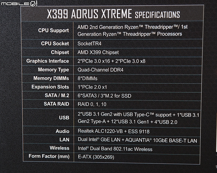 32核心完美搭配 三款AMD X399主機板實測