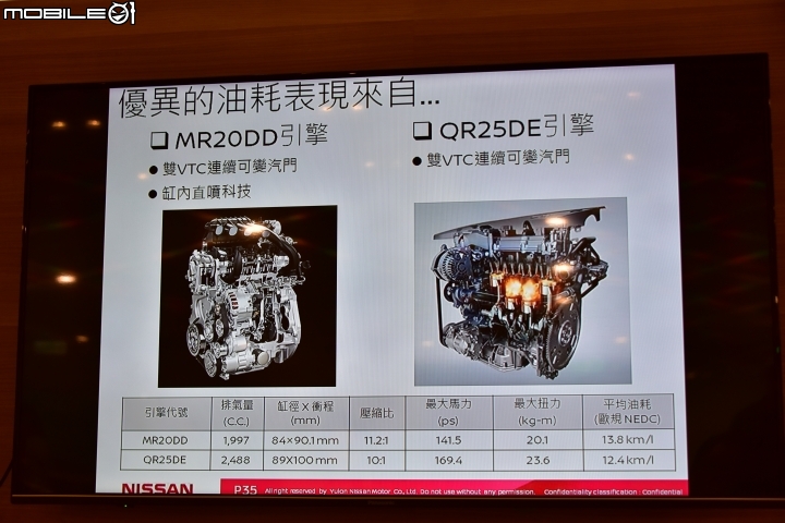 【X-Trail試駕體驗】夠安全 才敢冒險!展開刺激的飛行傘之旅