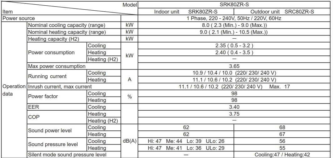 簡單開箱-柬埔寨-三菱重工8.0kW