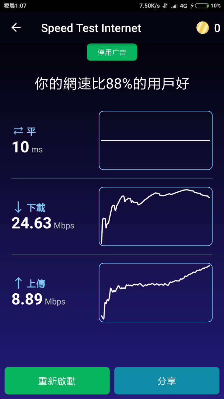 亞太 遇到一件神奇的事情