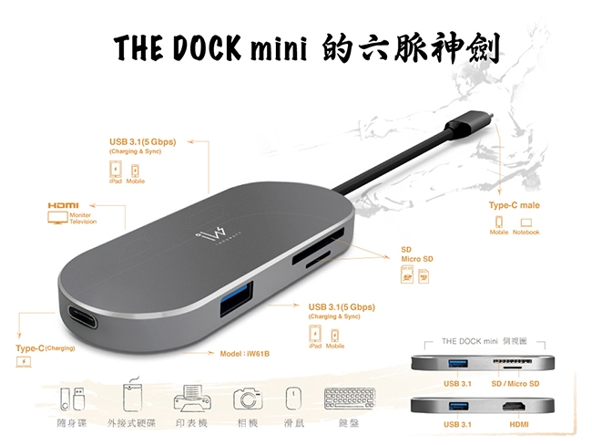 支援DEX的type-c轉HDMI Hub
